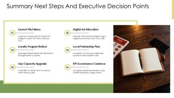 Burger Restaurant Marketing Plan PPT Graphics VM
