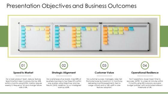 Business Agility Metrics PPT Slides VM