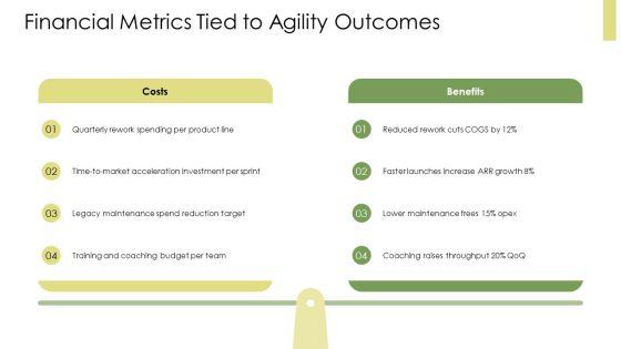 Business Agility Metrics PPT Slides VM