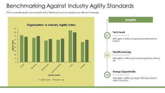 Business Agility Metrics PPT Slides VM