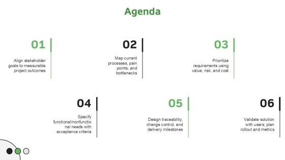 Business Analyst Requirement Gathering PPT Graphics VM