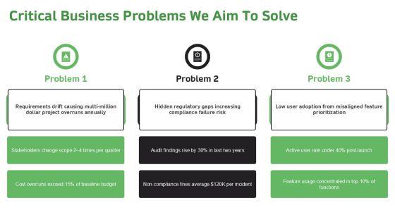 Business Analyst Requirement Gathering PPT Graphics VM