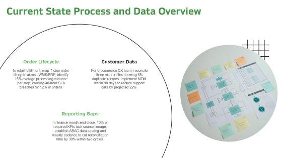 Business Analyst Requirement Gathering PPT Graphics VM
