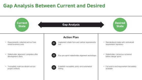 Business Analyst Requirement Gathering PPT Graphics VM