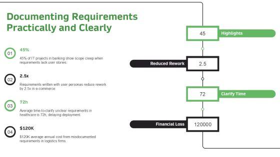 Business Analyst Requirement Gathering PPT Graphics VM