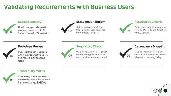 Business Analyst Requirement Gathering PPT Graphics VM