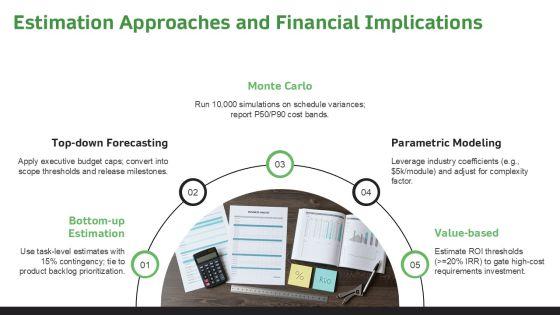 Business Analyst Requirement Gathering PPT Graphics VM