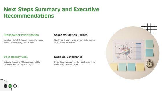 Business Analyst Requirement Gathering PPT Graphics VM
