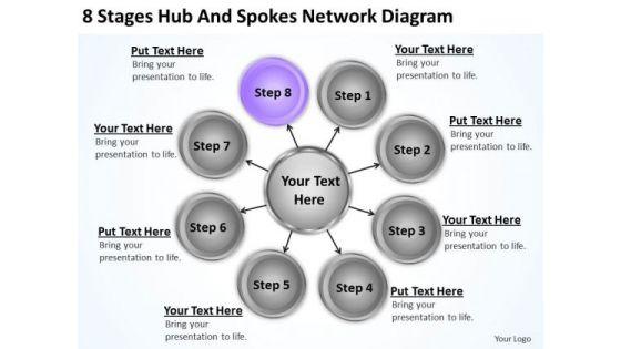 business_architecture_diagrams_8_stages_hub_and_spokes_network_ppt_powerpoint_slides_1.jpg