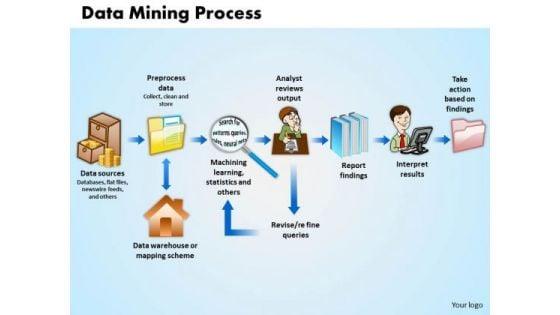 business_arrows_powerpoint_templates_business_data_mining_process_ppt_slides_1.jpg