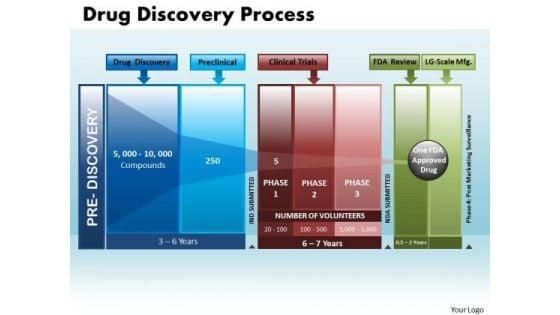 business_arrows_powerpoint_templates_business_drug_discovery_process_ppt_slides_1.jpg