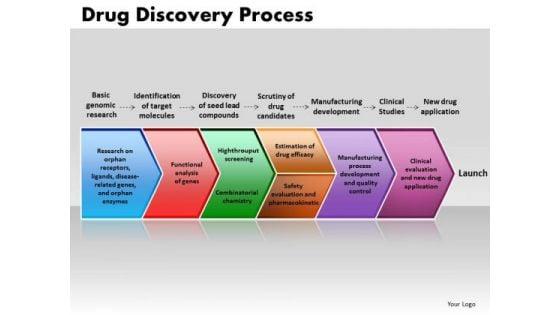 business_arrows_powerpoint_templates_marketing_drug_discovery_process_ppt_slides_1.jpg