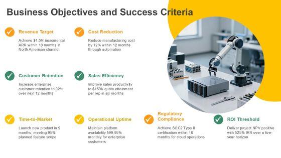 Business Case Pitch PPT Outline VM