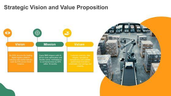 Business Case Pitch PPT Outline VM