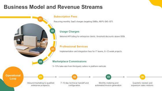 Business Case Pitch PPT Outline VM