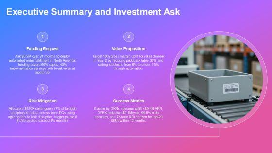 Business Case Slide Deck PPT Designs VM