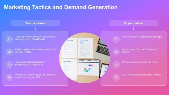 Business Case Slide Deck PPT Designs VM