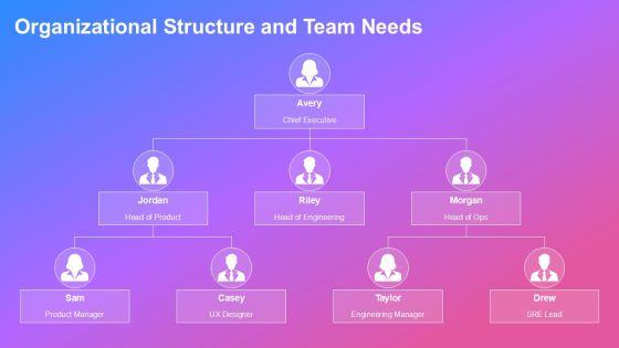 Business Case Slide Deck PPT Designs VM