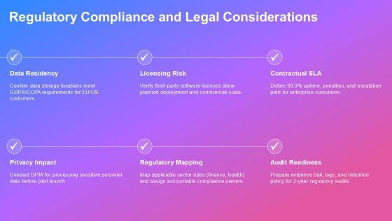 Business Case Slide Deck PPT Designs VM