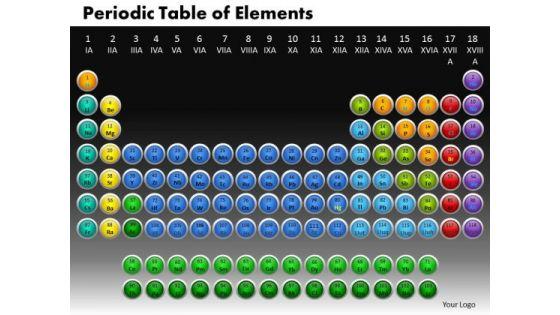 business_circle_charts_powerpoint_templates_business_periodic_table_of_elements_ppt_slides_1.jpg