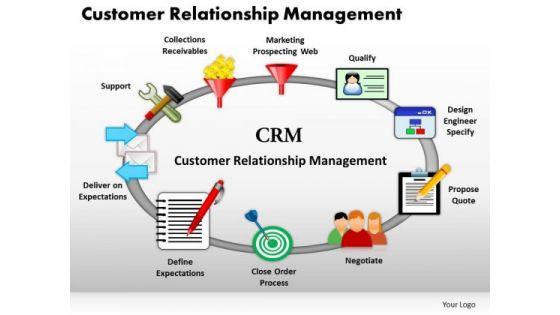 business_circle_charts_powerpoint_templates_sales_customer_relationship_management_ppt_slides_1.jpg