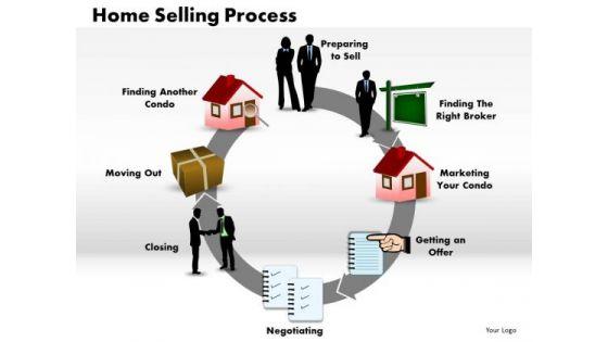 business_circular_chart_powerpoint_templates_business_home_selling_process_ppt_slides_1.jpg