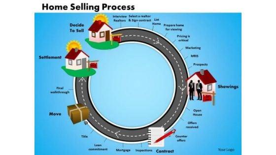 business_circular_chart_powerpoint_templates_editable_home_selling_process_ppt_slides_1.jpg
