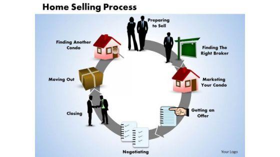 business_circular_chart_powerpoint_templates_marketing_home_selling_process_ppt_slides_1.jpg