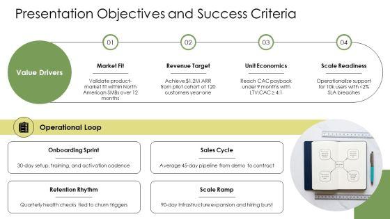Business Concept PPT PowerPoint VM