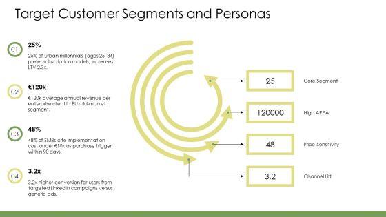 Business Concept PPT PowerPoint VM