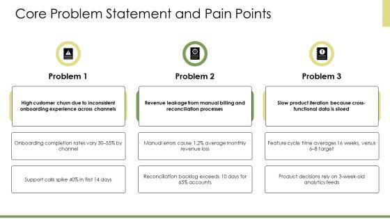 Business Concept PPT PowerPoint VM