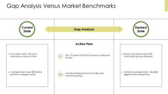 Business Concept PPT PowerPoint VM