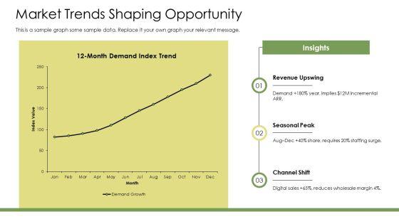 Business Concept PPT PowerPoint VM