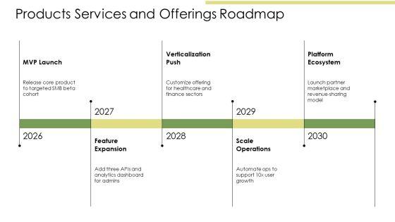Business Concept PPT PowerPoint VM