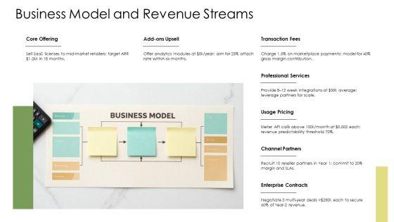 Business Concept PPT PowerPoint VM