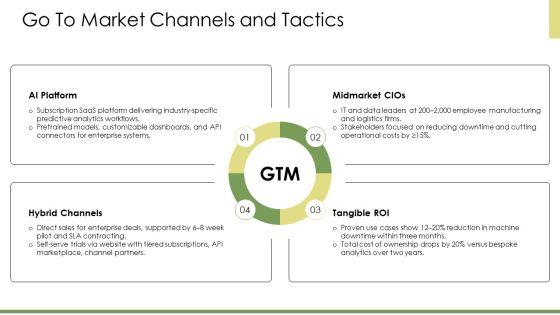 Business Concept PPT PowerPoint VM