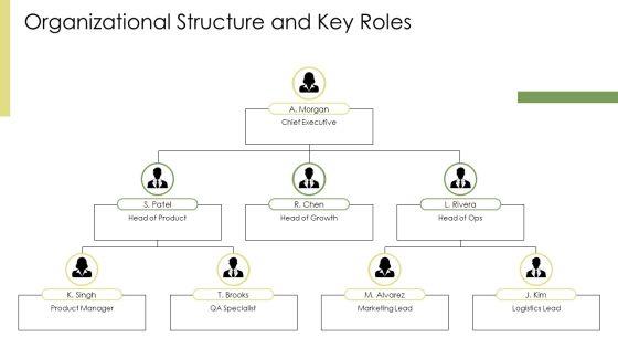 Business Concept PPT PowerPoint VM