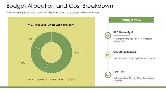 Business Concept PPT PowerPoint VM