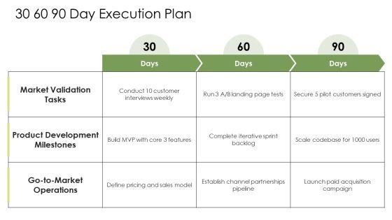 Business Concept PPT PowerPoint VM