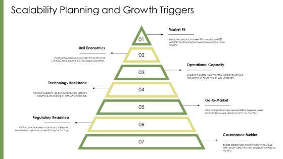 Business Concept PPT PowerPoint VM