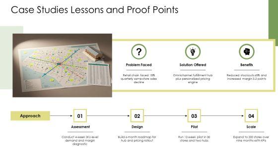 Business Concept PPT PowerPoint VM