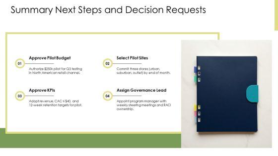 Business Concept PPT PowerPoint VM