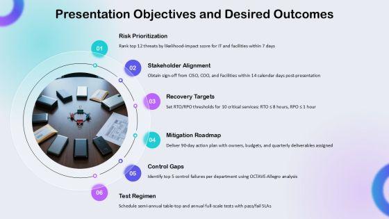 Business Continuity Risk Assessment Matrix PPT Slides VM
