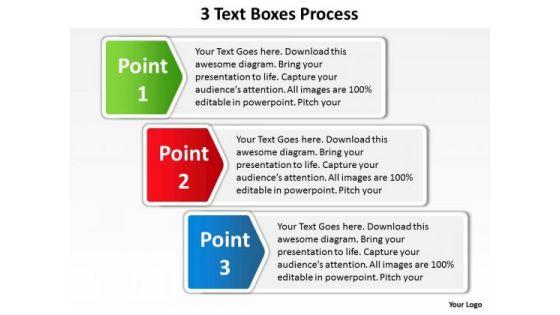 business_cycle_diagram_3_text_boxes_for_process_control_sales_diagram_1.jpg
