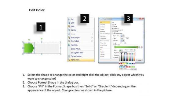 business_cycle_diagram_3_text_boxes_for_process_control_sales_diagram_3.jpg