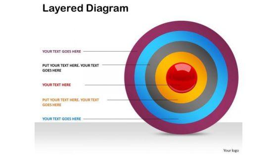 business_cycle_diagram_5_staged_layered_diagram_marketing_diagram_1.jpg
