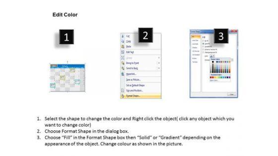 business_cycle_diagram_blue_calendar_2011_strategic_management_3.jpg