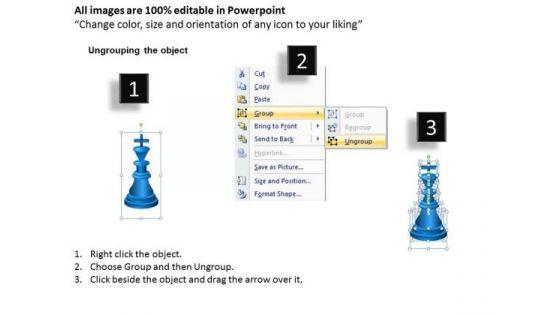 business_cycle_diagram_chess_board_strategic_management_2.jpg