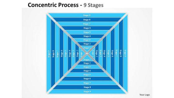 business_cycle_diagram_concentric_process_9_stages_consulting_business_1.jpg