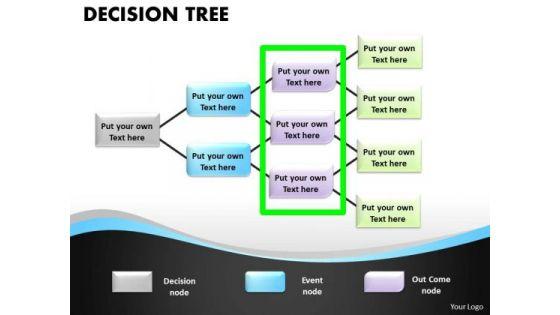 business_cycle_diagram_decision_tree_10_steps_strategic_management_1.jpg